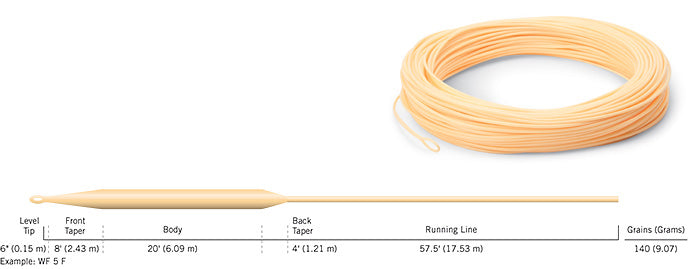 Cortland 444 Classic Floating WF Peach