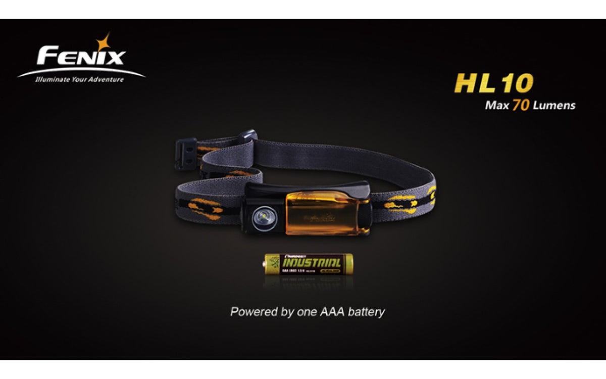 Fenix HL10 Headlamp Torch