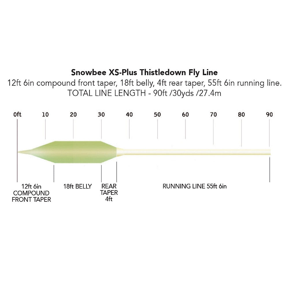 Snowbee XS Plus Thistledown Fly Line WF Floating
